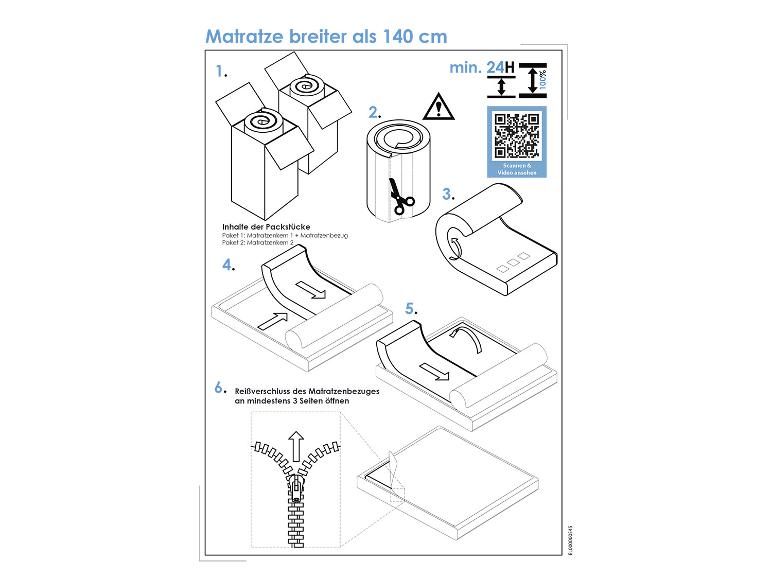 Matratzenaufbauanleitung: Ausrollen, Reißverschluss.