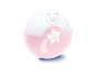 Rosa B.Kids Nachtlicht in Kugelform, verziert mit Sternen und einem Bären.