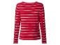 Rot-weiß gestreiftes Langarmshirt, Rückansicht
