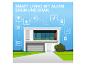 Smart Home mit verbundenen Geräten wie Beleuchtung, Heizung und Sicherheit, mit dem Text 'SMART LIVING MIT ALLEM DRUM UND DRAN'.
