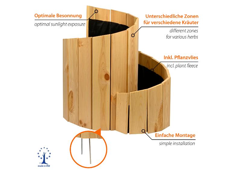 Hölzernes Spiral-Kräuterbeet mit schwarzem Pflanzvlies, gekennzeichnet mit „made in EU“ und Funktionsbeschreibungen.