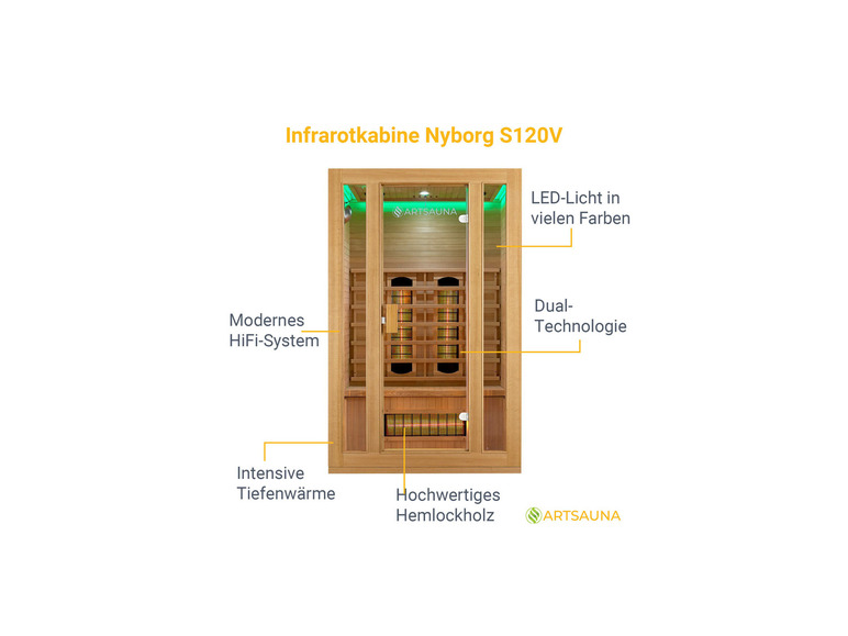 Gehe zu Vollbildansicht: Artsauna Infrarotkabine »Nyborg«, mit LED-Licht - Bild 9