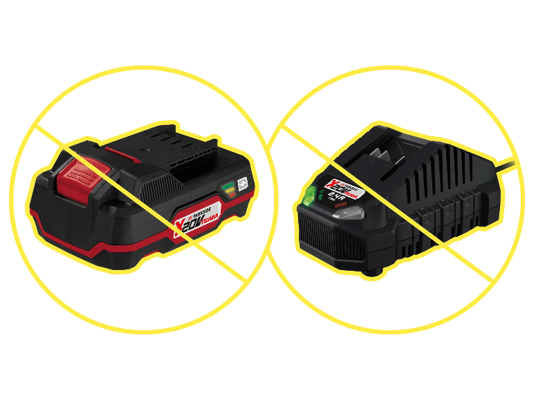 PARKSIDE PERFORMANCE® 20V Akku und Ladegerät, beide durchgestrichen.