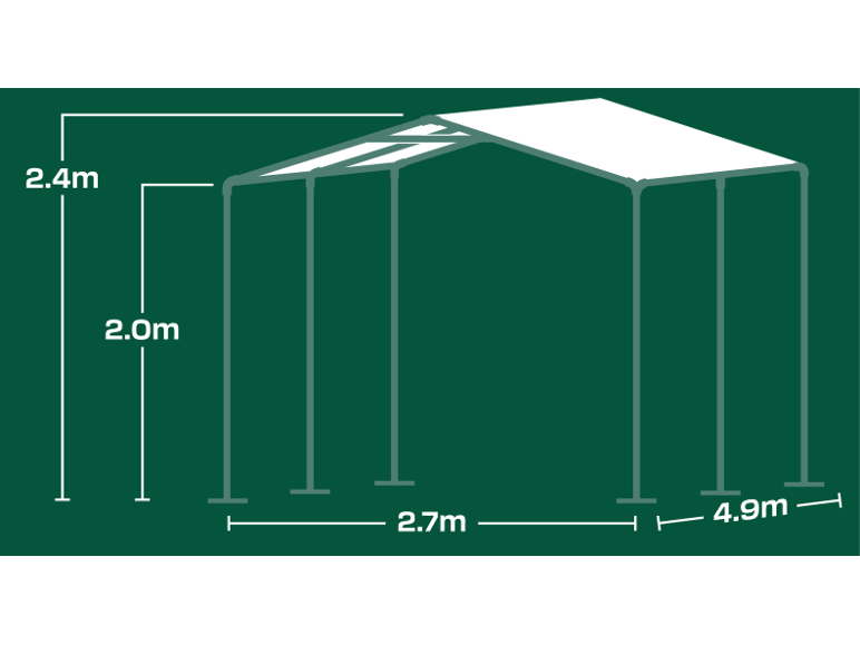 Maße eines Unterstands: Höhe 2.4m, Breite 2.7m, Tiefe 4.9m.