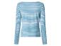 Damen Langarm-Streifenshirt in Türkis und Weiß, Rückansicht.