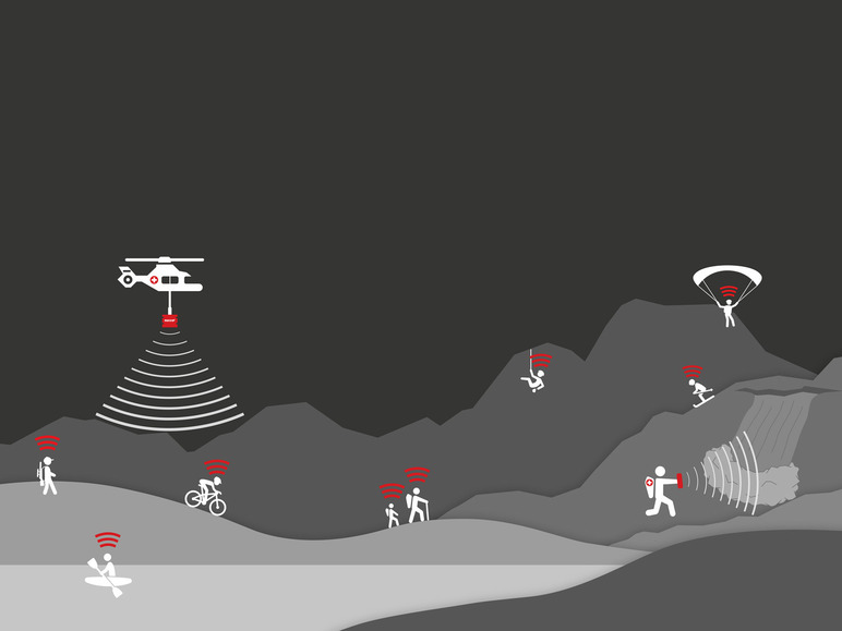 Helikopter mit Recco-Detektor sucht nach Personen in den Bergen.