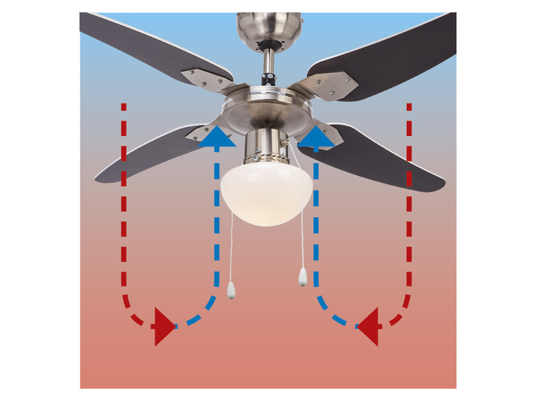 LIVARNO home LED Deckenleuchte 3 mit Geschwindigkeitsstufen Ventilator