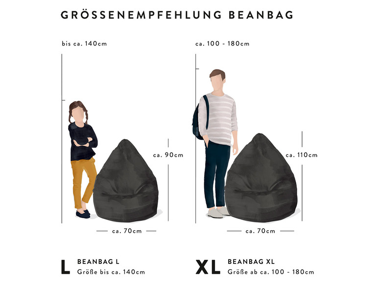 Zwei Beanbags in verschiedenen Größen mit einem Kind und einem Erwachsenen zur Größenveranschaulichung.
