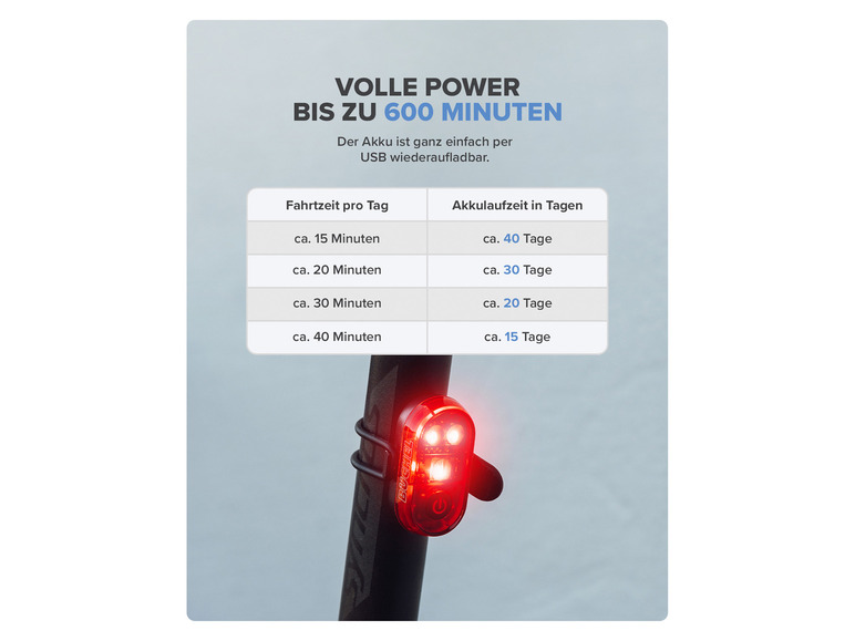 Gehe zu Vollbildansicht: Büchel LED-Akku-Rücklicht »Micro Lens«, Lithium-Ionen Akku - Bild 5