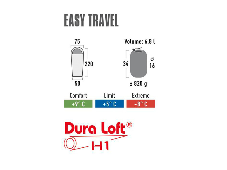 »Easy PEAK Travel«, °C, Packsack Komforttemperatur mit +9 Schlafsack HIGH