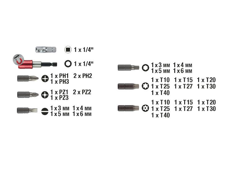 Schraubendreher-Bit-Set mit verschiedenen Phillips-, Pozidriv-, Torx- und Schlitzbits sowie Adaptern.