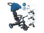 Blaues 4-in-1 Dreirad mit Verdeck, zeigt verschiedene Konfigurationen vom Kinderwagen zum Fahrrad.