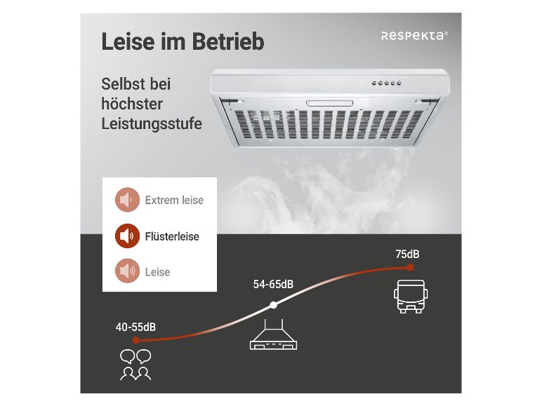 Bild 38