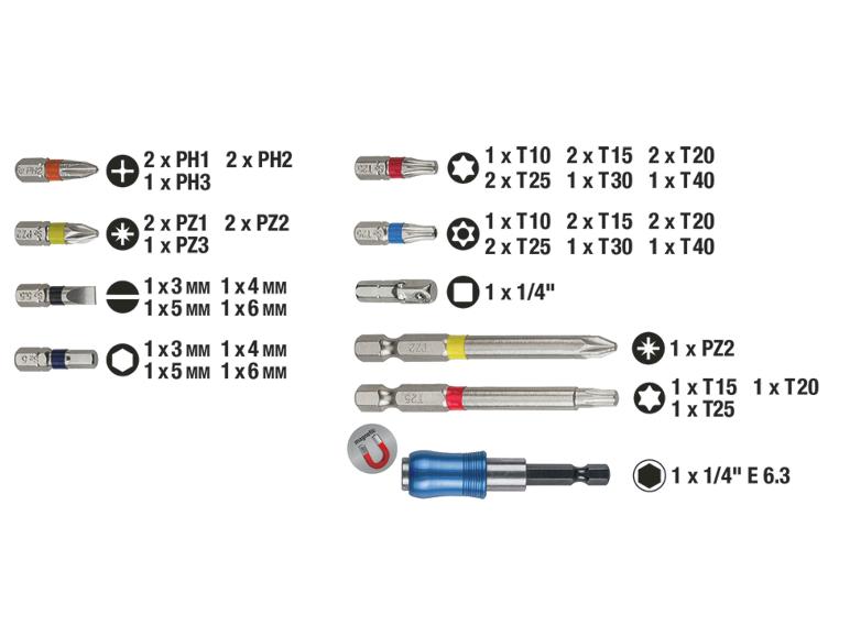 Umfassendes Bit-Set mit Phillips-, Pozidriv-, Torx- und Sechskant-Bits, inklusive magnetischem Bithalter.