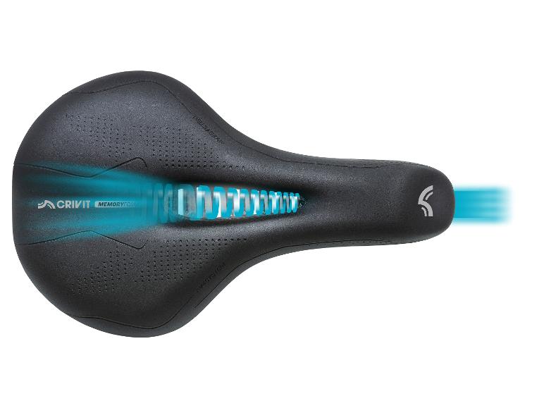 lucid goggles Venturz MTS Blue + lenses EAT - E-ATB Color:Red 18 Samsung Gear S4 (SM-R800) The FLOAIR moisture channel