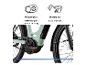 E-Bike mit Mittelmotor für harmonische Unterstützung, perfekt für alle Strecken.