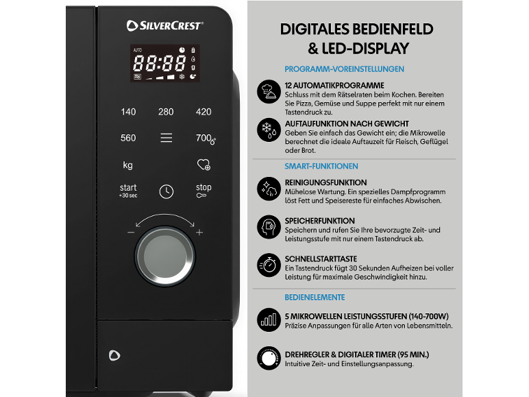Mikrowelle mit Digitalanzeige, 12 Automatikprogrammen, Auftau-, Reinigungs- und Speicherfunktionen.