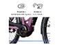 Mittelmotor für harmonische Unterstützung, perfekt für alle Strecken, auf einem lila E-Bike.