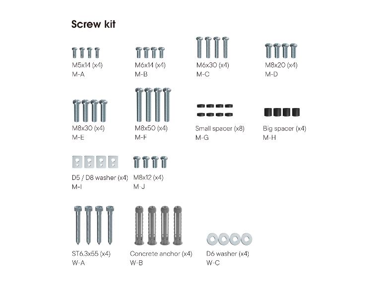 Schrauben- und Befestigungskit, inklusive M5x14, M6x14, M6x30, M8x20, M8x30, M8x50, M8x12, ST6.3x55 Schrauben, Unterlegscheiben und Dübel.