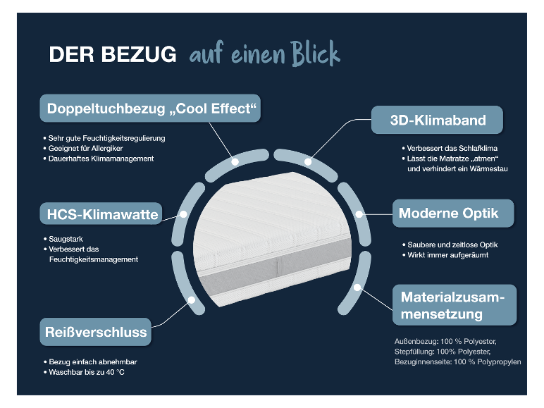 Bild 30