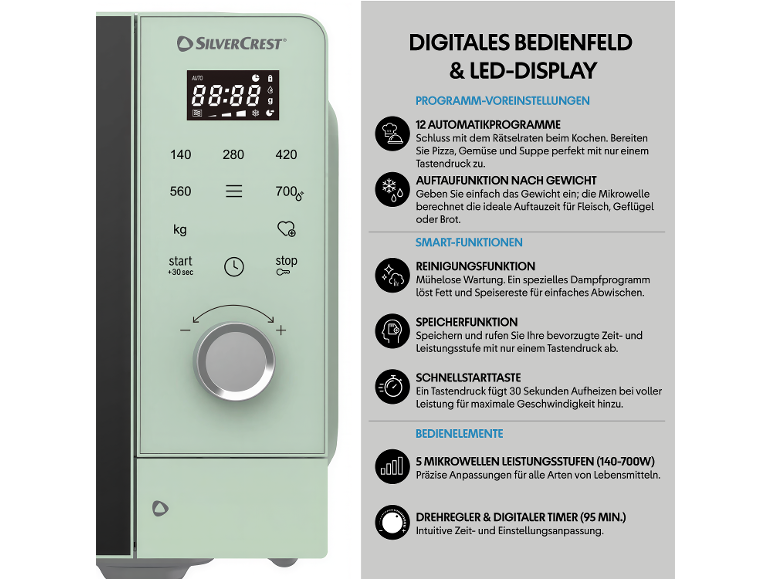 Mintgrüne digitale Mikrowelle mit LED-Display und intuitivem Bedienfeld.