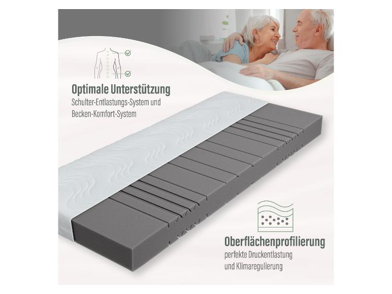 Matratze mit optimaler Schulter- und Beckenunterstützung, mit Oberflächenprofilierung zur Druckentlastung.