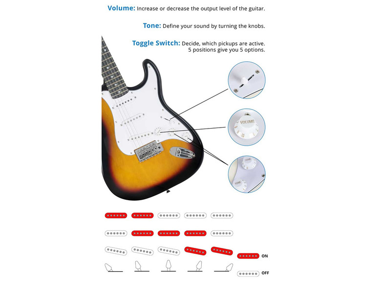 Gehe zu Vollbildansicht: McGrey E-Gitarre Komplettset ST - Bild 10