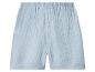 Hellblaue Kinder-Shorts mit elastischem Bund und gerippter Textur.