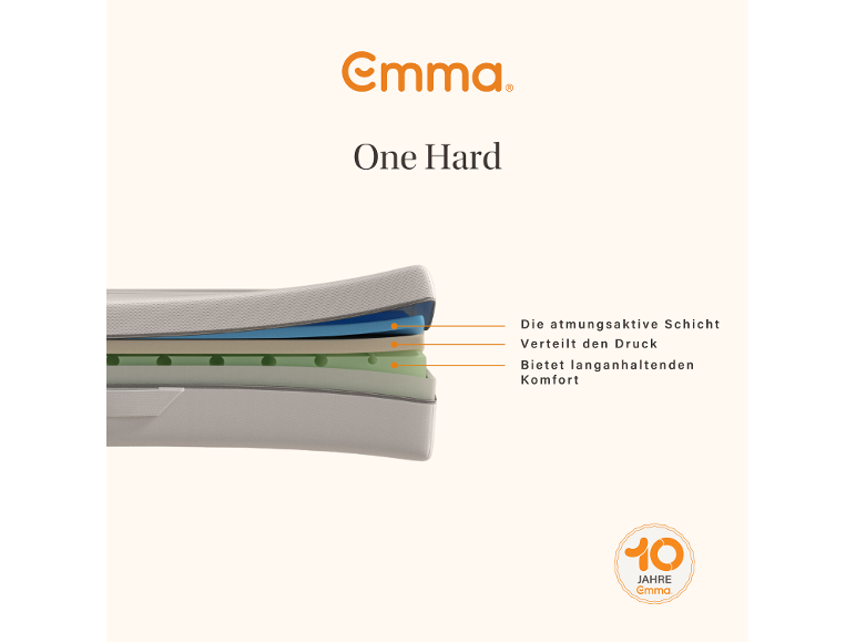 Emma One Hard Matratze: Schichtaufbau und 10 Jahre Garantie.