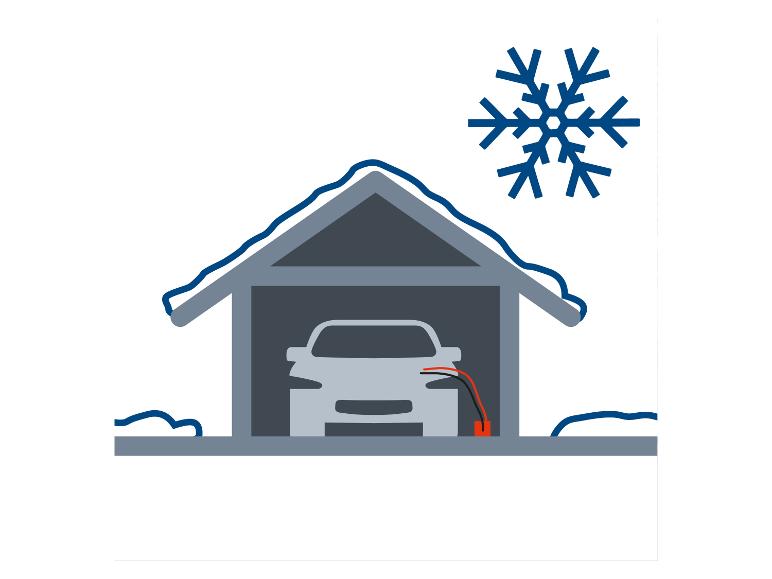 Auto in Garage mit Ladegerät, draußen schneit es.