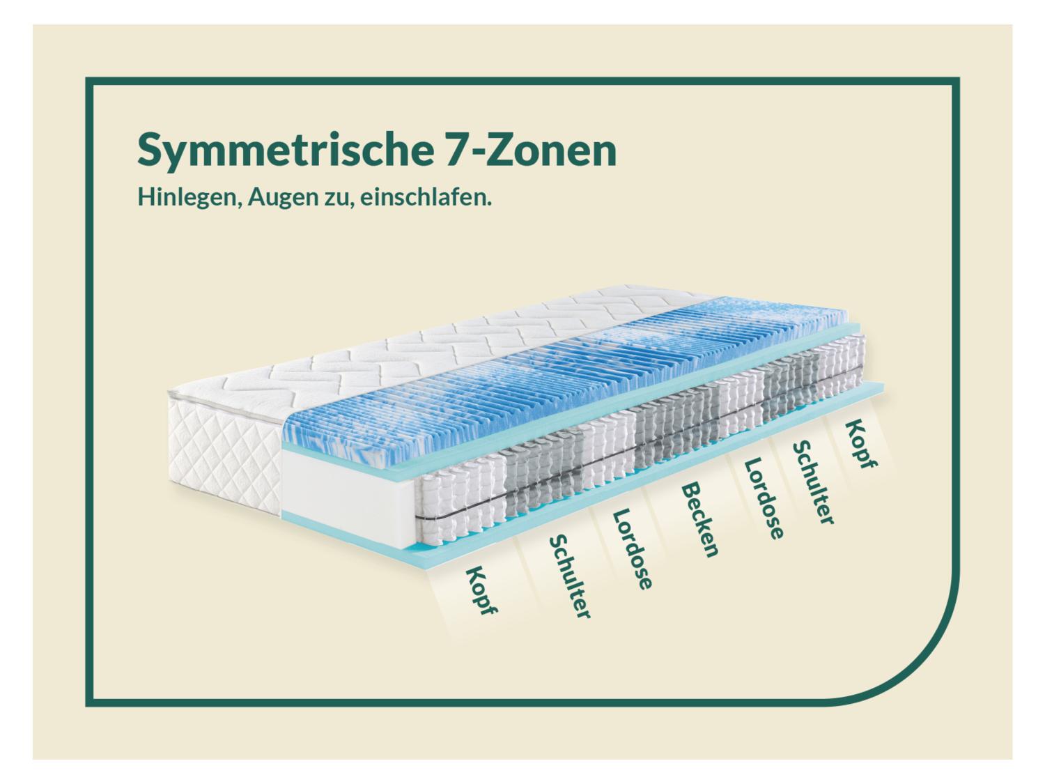 7 Zonen Taschenfederkern - Matr. 90 X 200 Cm H2/H3  Produktbild-Vorschau 9