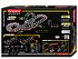 Carrera GO!!! Super Formula Rennbahn-Set Verpackung mit Streckenlayout und F1-Autos.