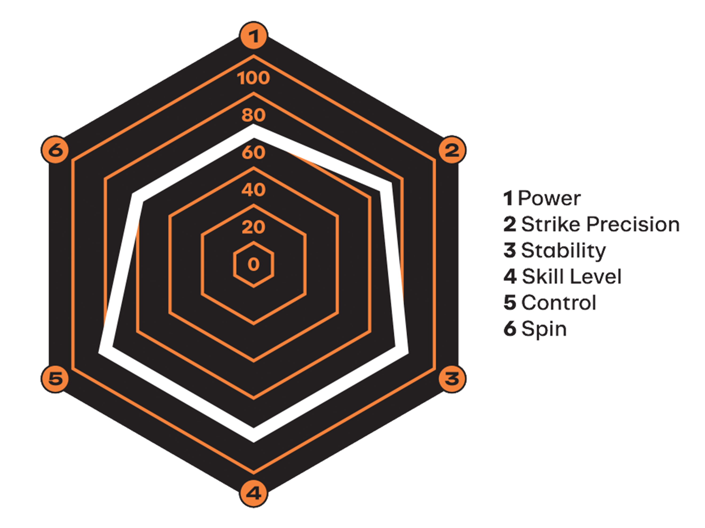 CRIVIT Padelschläger Fiberglas Comfort - 9