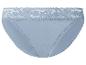 Hellblaue Damenslips mit Spitzendetails an Bund und Beinausschnitten.