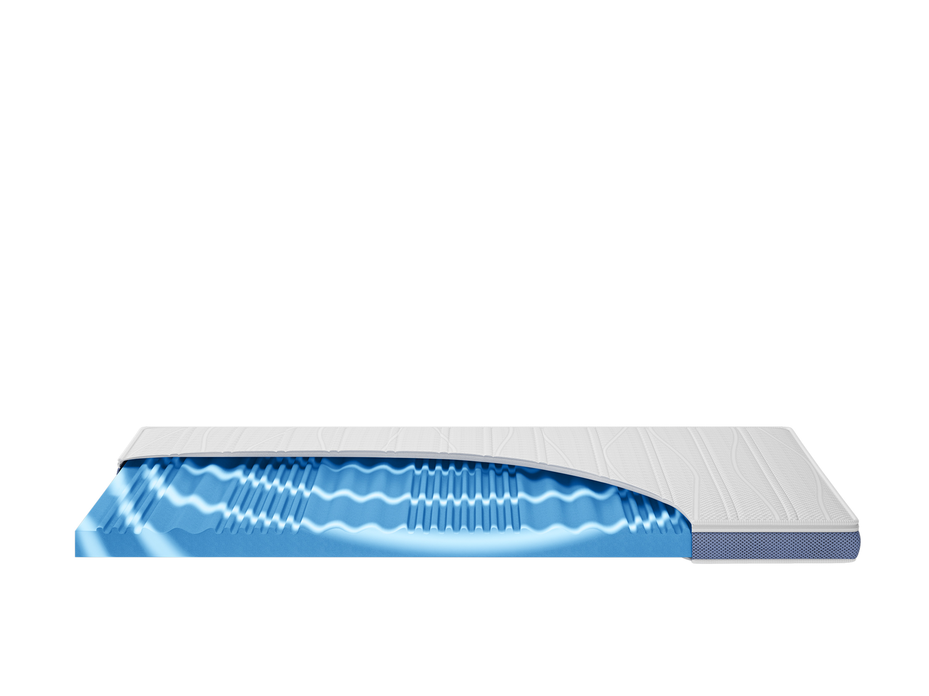 HN8 SCHLAFSYSTEME 7-Zonen Geltouch-Matratzentopper Surf 100 (H2, 100 x 200) – Bild 2 von 3