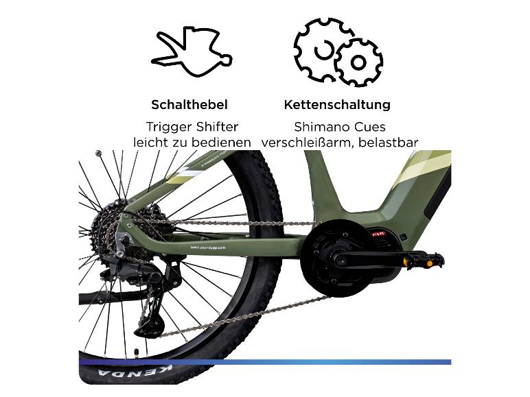 Hinterrad eines E-Bikes mit Schaltwerk und Kette, mit Text zu Schalthebel und Kettenschaltung.