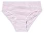 Rosa-weiße gestreifte Mädchenunterwäsche.