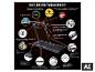 Christopeit Laufband TM 2400S mit Infografik zu Funktionen wie Gestensteuerung und Kinomap App. [KI-generiertes Bild]