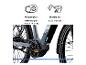 E-Bike mit Mittelmotor für harmonische Unterstützung, perfekt für alle Strecken.