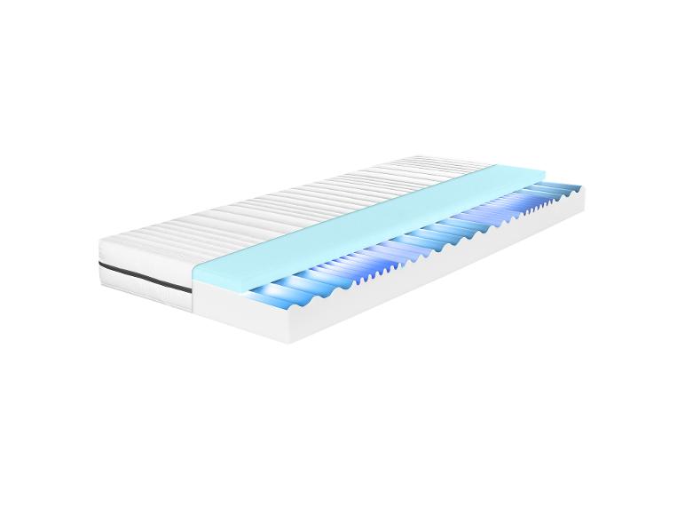 Ein Matratzenquerschnitt, der die verschiedenen Schaumstoffschichten zeigt.