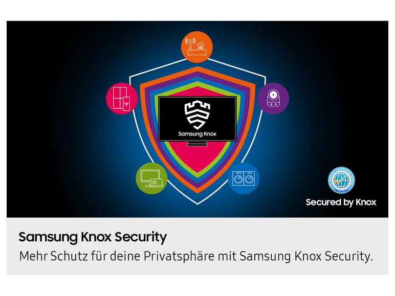 Fernseher und Haushaltsgeräte, geschützt durch einen mehrschichtigen Sicherheitsschild.