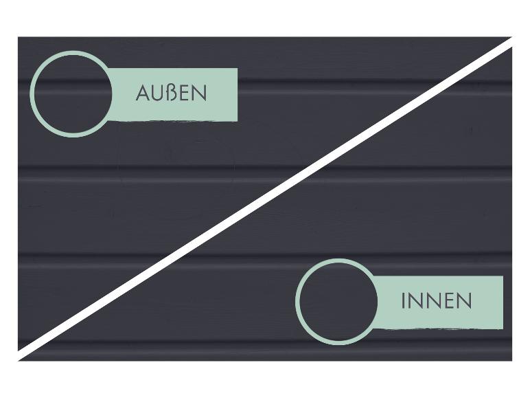 Dunkler Holzhintergrund mit den Texten „AUSSEN“ und „INNEN“ in mintgrünen Feldern.