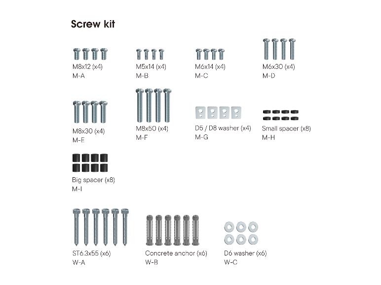 Schraubensatz mit verschiedenen Schrauben, Unterlegscheiben, Abstandshaltern und Betonankern.