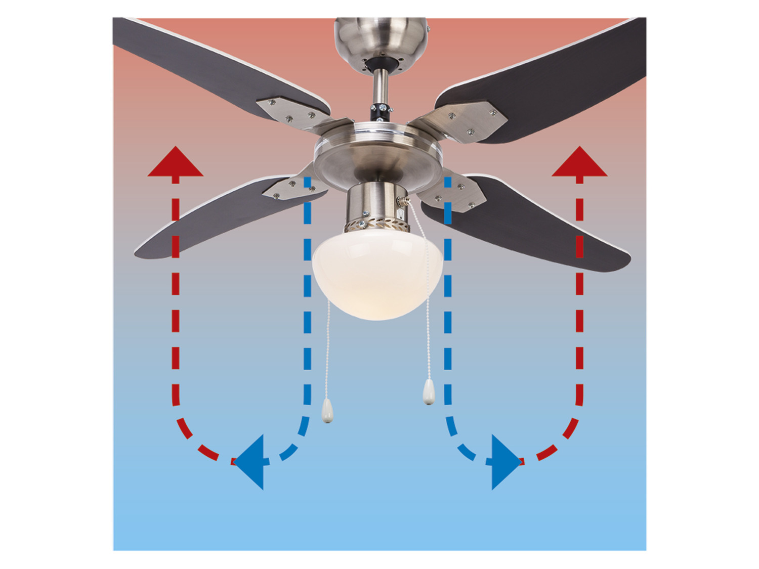 LIVARNO home LED Deckenleuchte mit Ventilator, 3 Gesch…