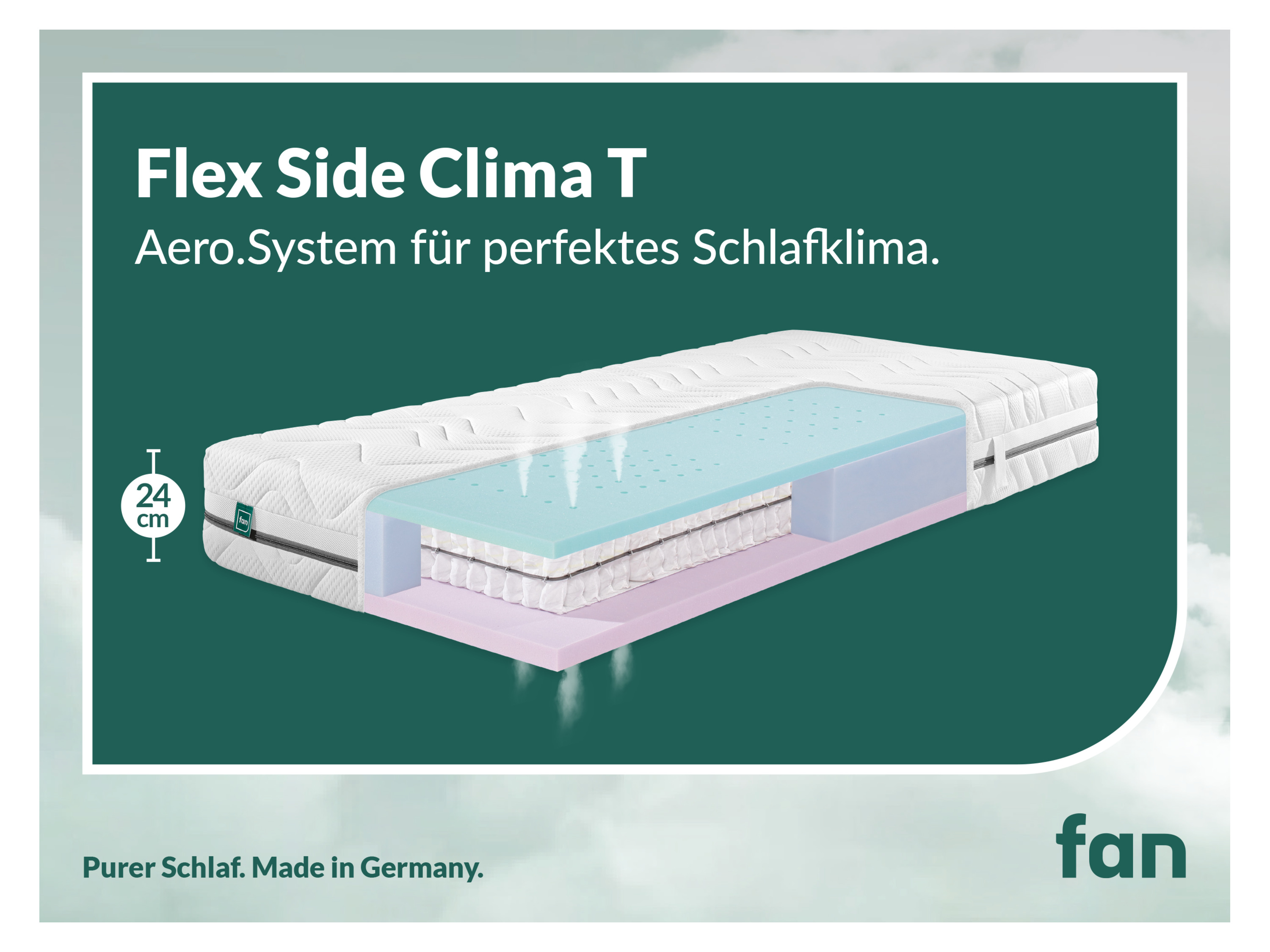 f.a.n. 7-Zonen-Tonnentaschenfederkern-Matratze Flex Side Clima T (120 X 200 CM) – Bild 3 von 4