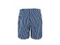 Gestreifte Boxershorts in Blau und Weiß für Herren.