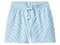 Blau-weiß gestreifte Badeshorts mit elastischem Bund und Kordelzug.