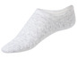 Ein Paar graue Socken ohne Ferse.
