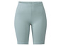 Hellblaue Fahrradhose mit Rippenstruktur.