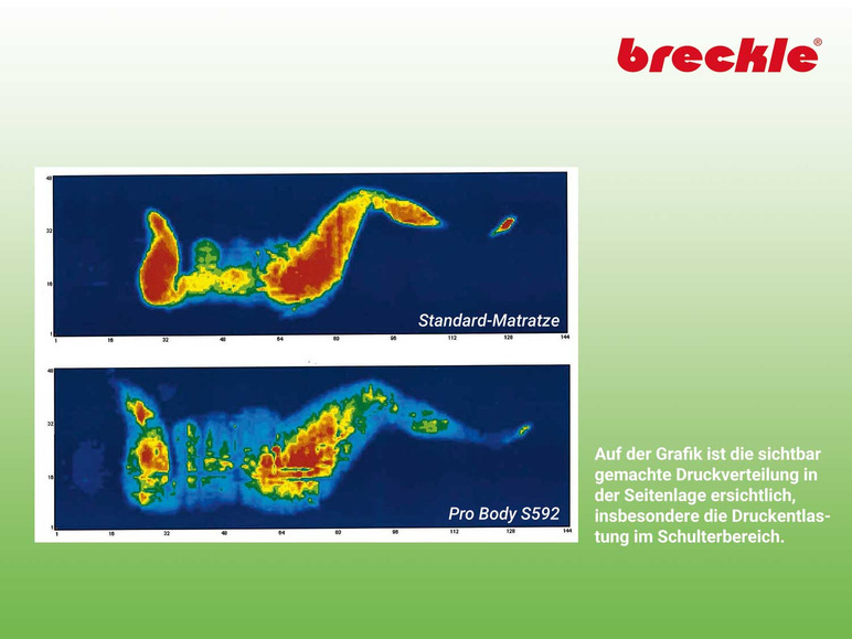 Gehe zu Vollbildansicht: Breckle 7-Zonen Kaltschaum-Matratze »Pro Body S 592«, für alle Körpertypen - Bild 7
